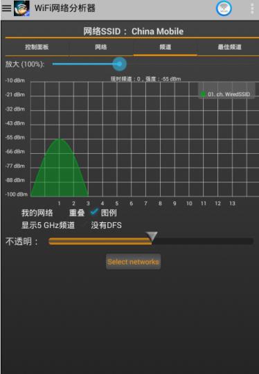 Wifi网络分析器高级版
