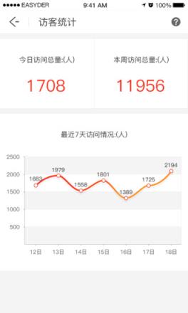 奇麟微店app
