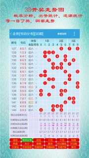 福彩3D助手
