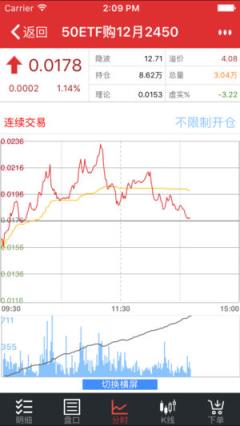 中泰期权宝app