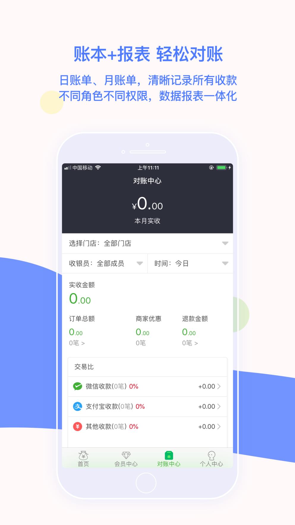 掌柜商户
