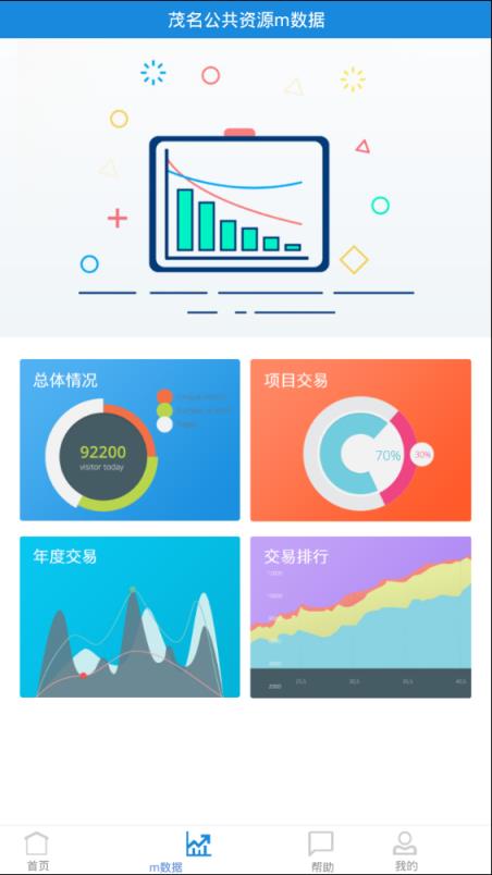 茂名公共资源app