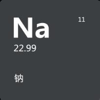 元素周期表学习