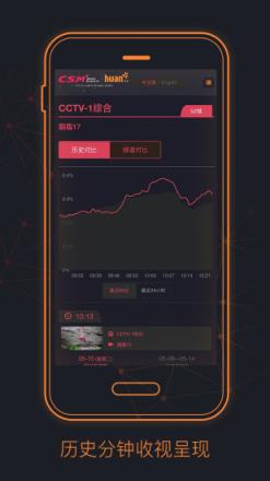 实时收视平台app
