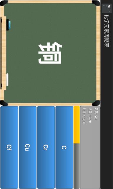 元素周期表学习