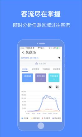 高德位智app