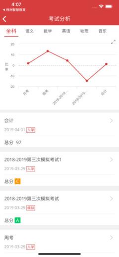 株洲智慧教育学生端app