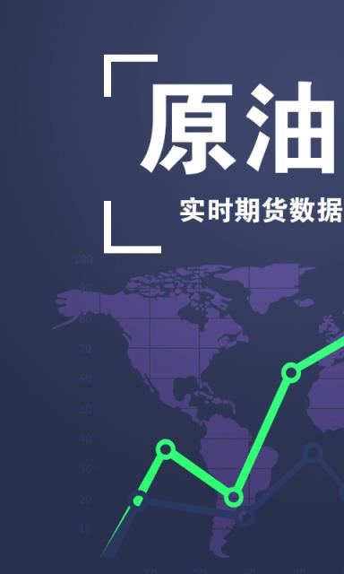 原油开户宝