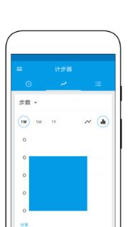 每天计步器app