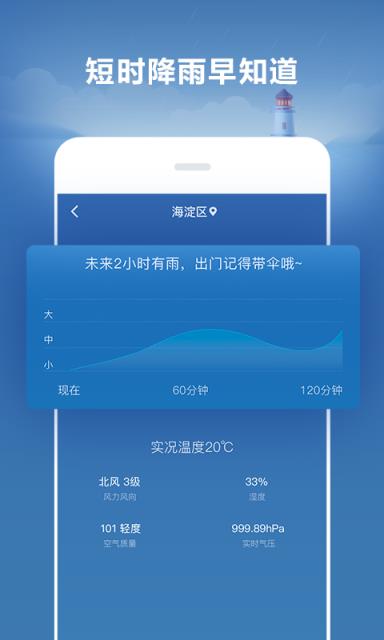 好运天气app