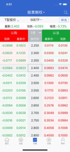 中信证券汇点期权正式版