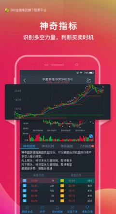 360股票官方APP