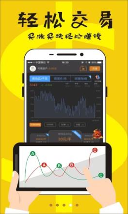 现货投资油交易app