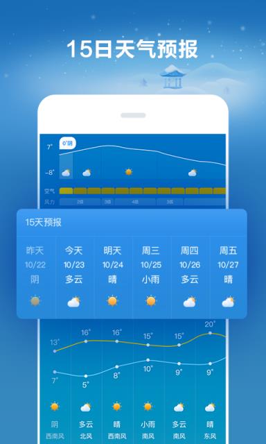 好运天气app