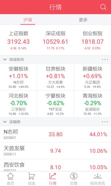 中信证券高端版