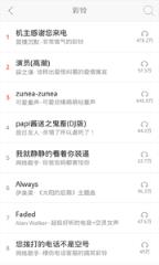 免费热门铃声app