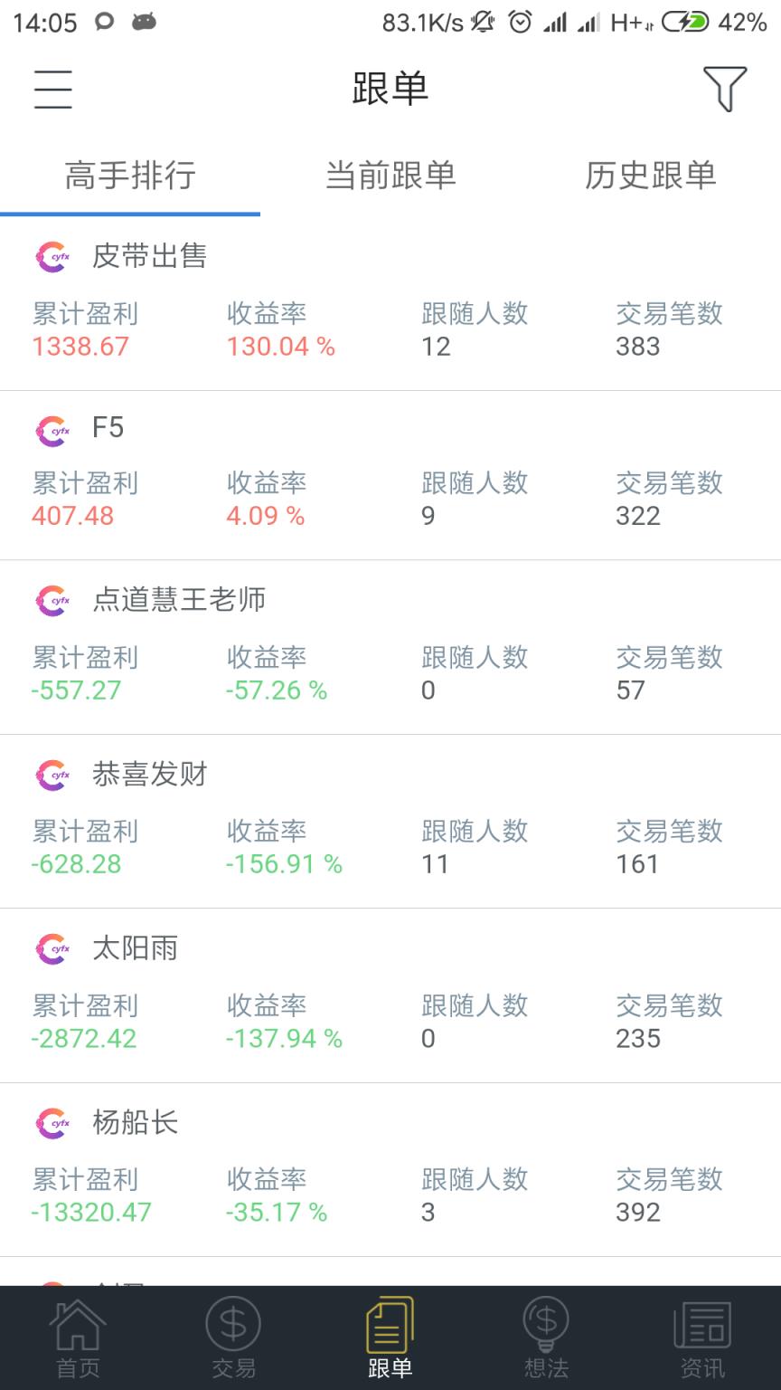 创盈社区软件