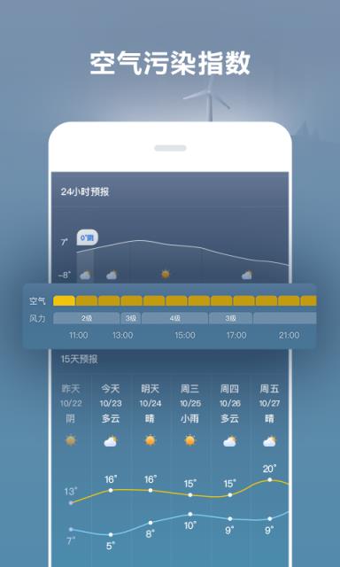 好运天气app