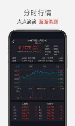东方ETF期权
