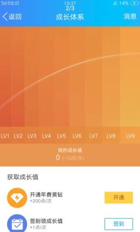 QQ全套加速助手