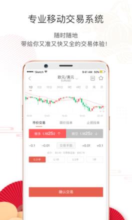 易富外汇app