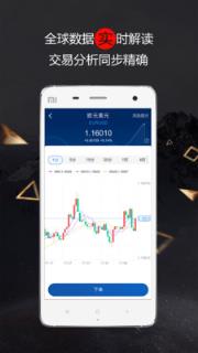 红点外汇app