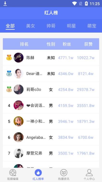 红人热门助手app