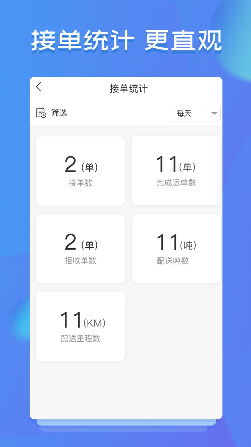 优鲜冷链司机端