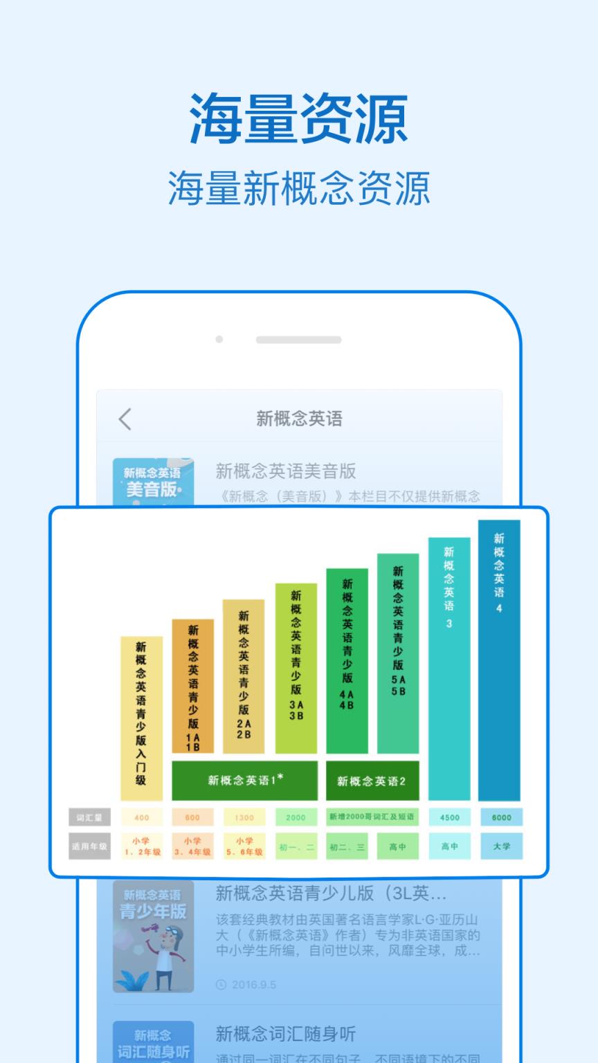 新概念英语全4册app