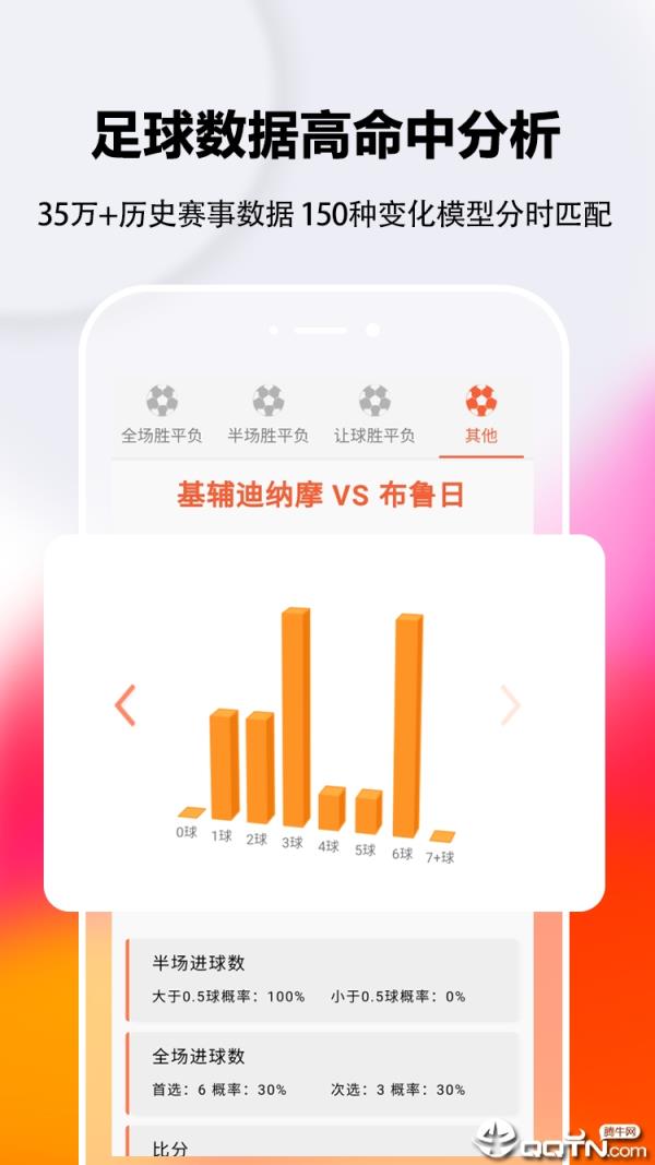 国国侃球
