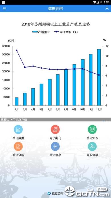 数据苏州app