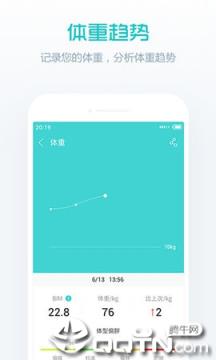 卓易健康修改器