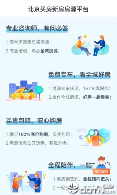 买房新房房源平台