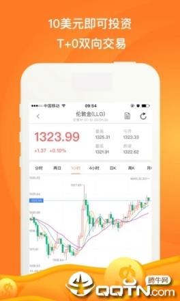 鑫汇金服贵金属app