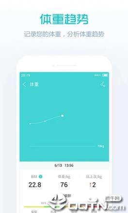 卓易健康app