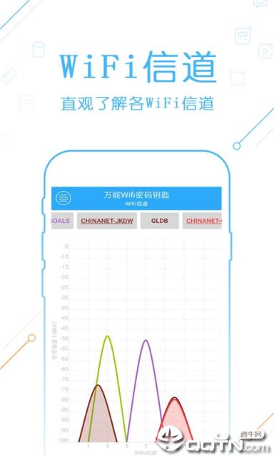 查看wifi密码
