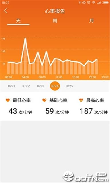 bong手环app