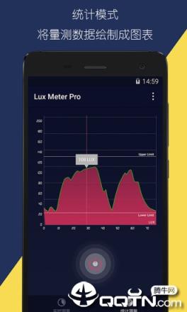 光强仪app