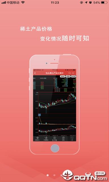 稀交所
