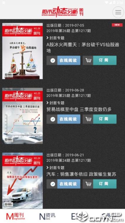 股市动态分析周刊
