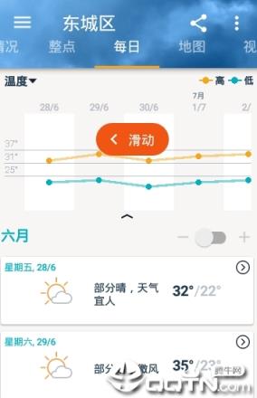 北栀天气
