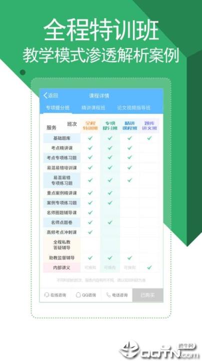 医学考研考试宝典