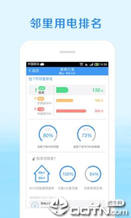 广东电网app