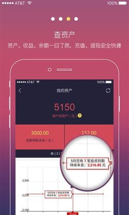 屹石沃投资手机版客户端