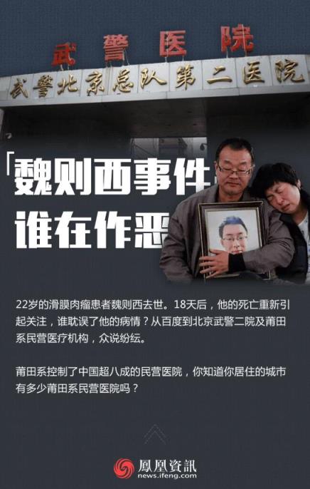 莆田系医院名单查询app