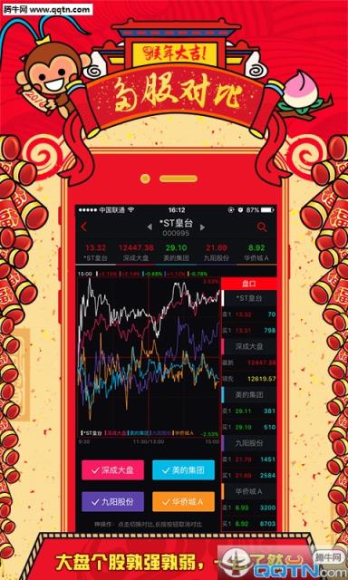 换手率APP最新版