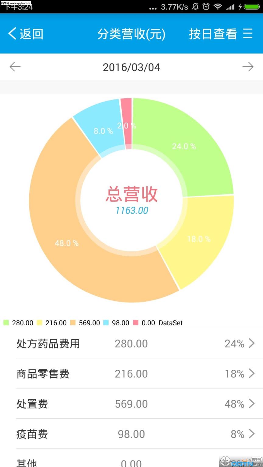 小暖医生BS端APP