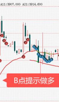 华夏有色分析系统app