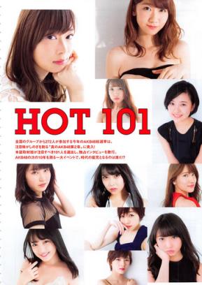 akb48总选举2021速报手机版