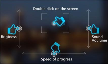 手机福利播放器破解版